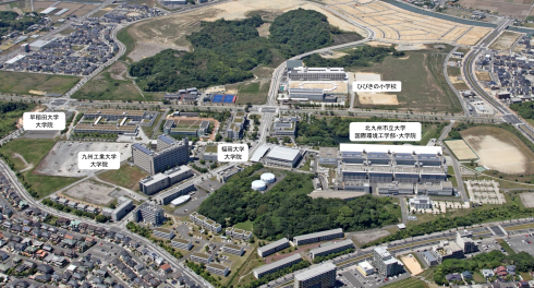 北九州学術研究都市