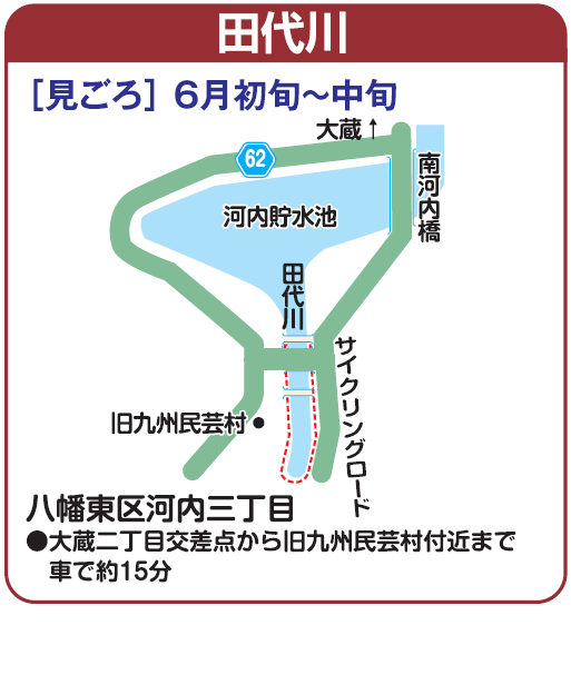 八幡東区田代川への案内図画像