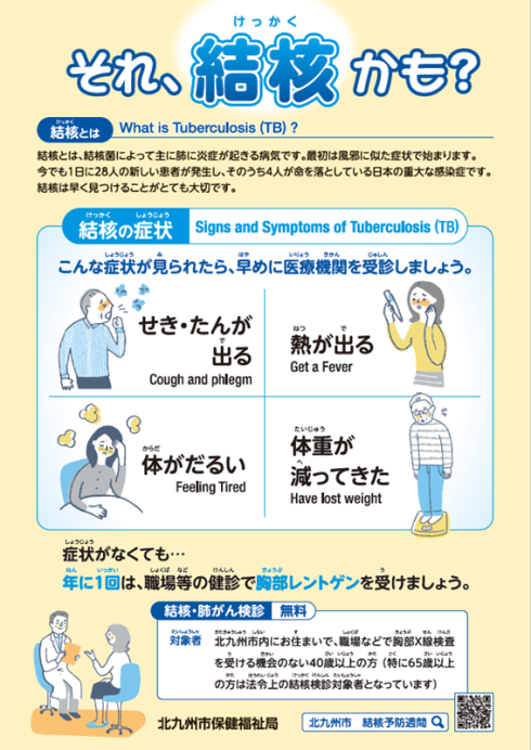 令和7年度結核検診チラシ