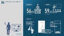 04分かりやすい広報・PR（PDF形式：636KB）