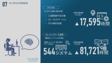 07AI・RPAの利用促進（PDF形式：556KB）