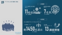 09デジタル人材の確保・育成（PDF形式：500KB）