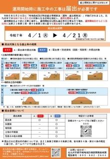 【資料2】運用開始時に施工中の工事は届出が必要です