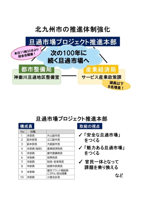 あ