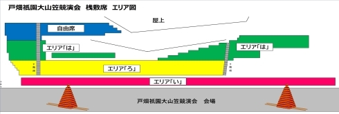 指定席エリア図