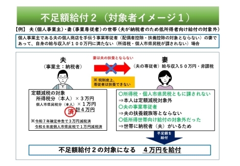 【解説】納税者である個人事業主の事業専従者(個人事業主の配偶者)であって、自身の給与収入がおおむね100万円に満たない者(所得税、個人市県民税が非課税)が、世帯内に納税者(個人事業主)がいることで、低所得世帯向け給付金の対象ともならなかった場合、不足額給付の対象となります。