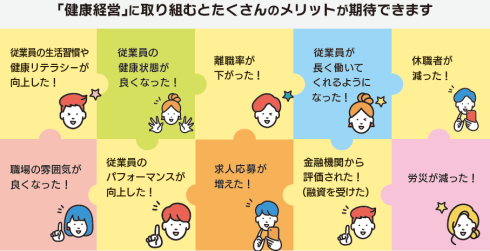 健康経営に取り組むメリット