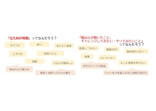 （意見の一部）祭り・地元の人の温かみ・配信してみたい・海外旅行に行く！など