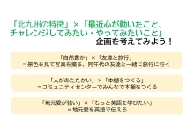 （意見の一部）「人があたたかい」と「本棚をつくる」でコミュニティセンターでみんなで本棚をつくるなど