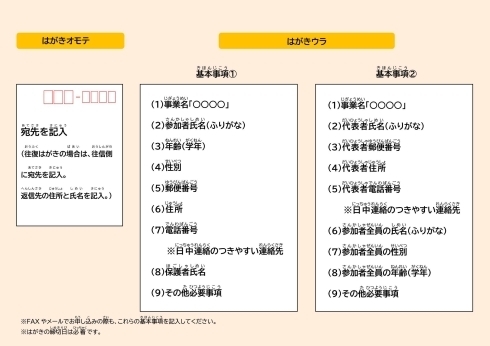 はがきの書き方