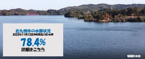 北九州市の水源状況