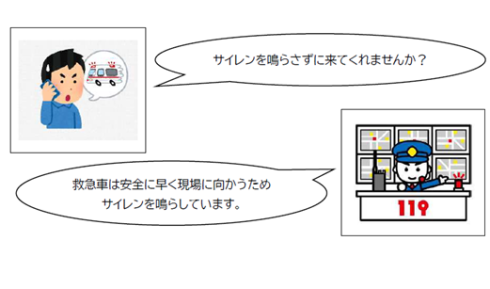 119番通報時にサイレン吹鳴を説明する図