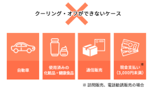 クーリング・オフできない主なケース：自動車。使用済みの化粧品・健康食品・通信販売・現金支払い（3,000円未満）などの画像