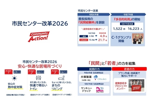 アクション