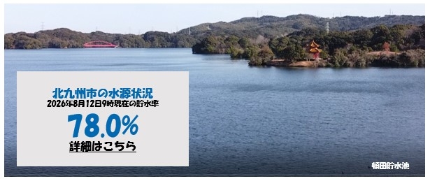 北九州市の水源状況