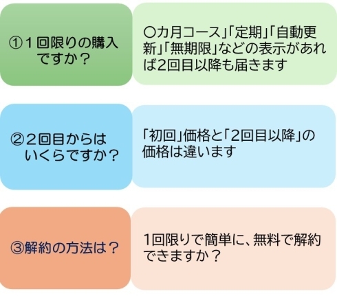 確認するポイント（1）1回限りの購入ですか？「マルカ月コース」「定期」「自動更新」「無期限」などの表示があれば2回目以降も届きます（2）2回目からは いくらですか？「初回」価格と「2回目以降」の価格は違います（3）解約の方法は？1回限りで簡単に、無料で解約 できますか？