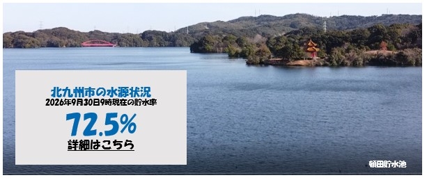 北九州市の水源状況