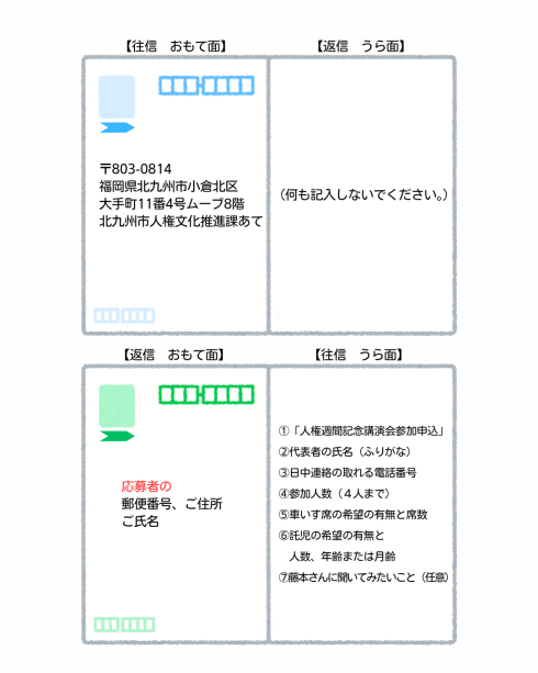 往復はがきイメージ