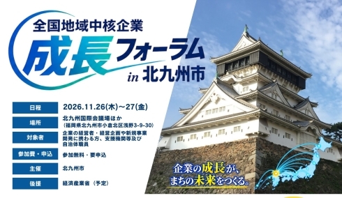 開催概要