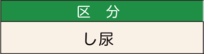 表左側