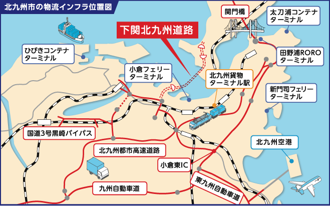 北九州市の物流インフラ位置図