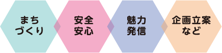 まちづくり　安全安心　魅力発信　企画立案など