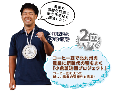 コーヒー豆で北九州の農業に新時代の種をまく「小倉珈琲園プロジェクト」　コーヒー豆を使った新しい農業の可能性を提案！　2位　上野 烈さん（28歳・市内）　農業の高齢化問題と働き手不足を解決したい