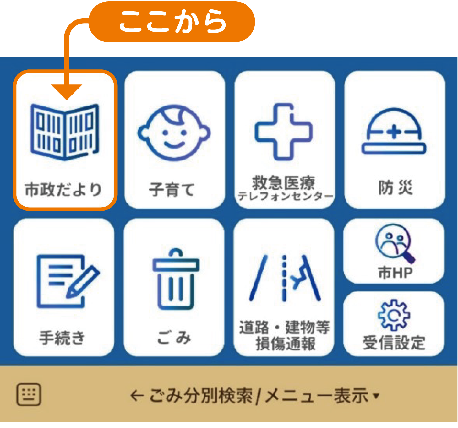 北九州市LINE公式アカウントのメインメニューの「市政だより」をタップの画像