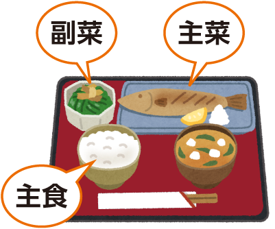 主食・主菜・副菜バランスのよい食事のイラスト