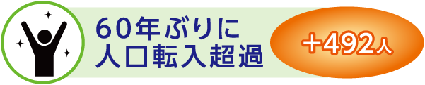 60年ぶりに人口転入超過　+492人