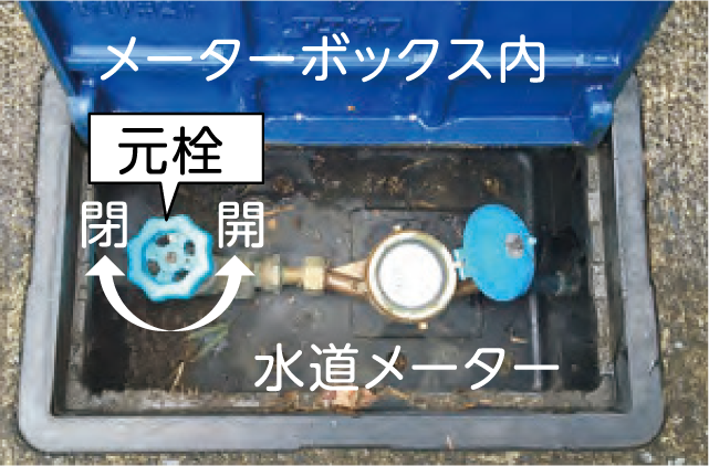 メーターボックス内　元栓　水道メーター