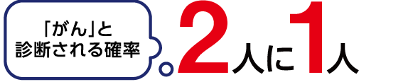 「がん」と診断される確率 2人に1人