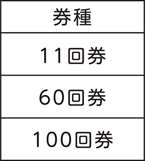 表左側
