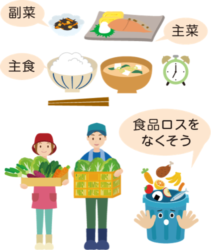 主菜 副菜 主食 食品ロスをなくそう