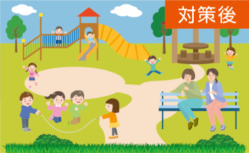 対策後