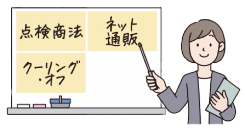 点検商法　ネット通販　クーリング・オフ
