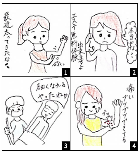 美容医療サービス編　事例漫画