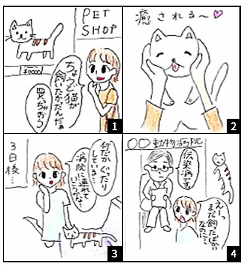 ペット購入編　事例漫画