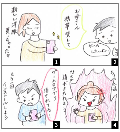 デジタルコンテンツ編　事例漫画