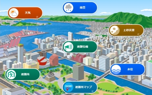 防災情報北九州トップ画面の画像