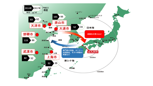 連携協力している中国諸都市の地図