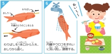 魚のさばき方イメージ3