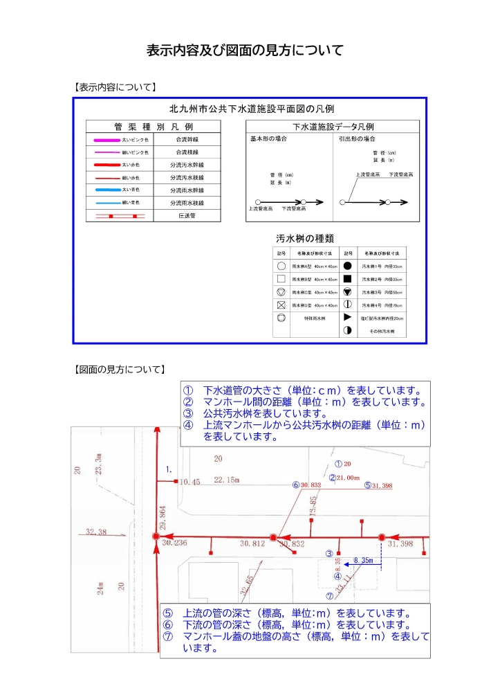 北九州市公共下水道施設平面図の表示内容・図面の見方の画像