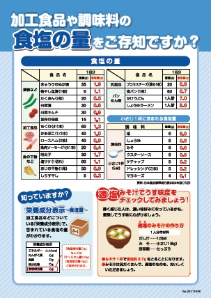 加工食品や調味料に含まれる食塩の量