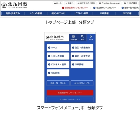 市ホームページの上部タブ画像