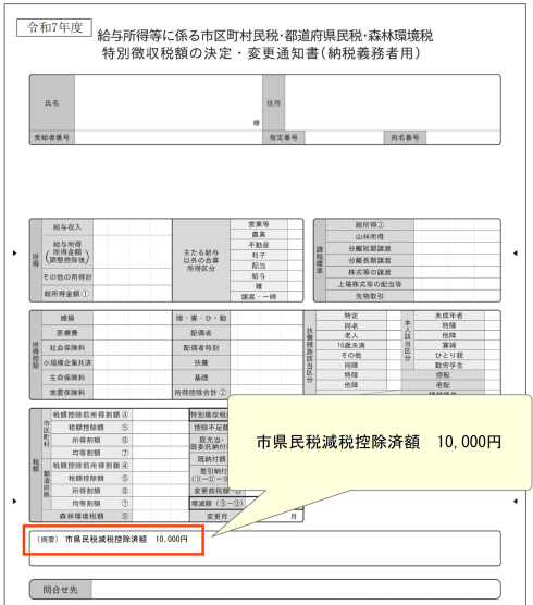 税額決定通知書（電子送付分）のイメージ