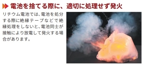 【電池を捨てる際に、適切に処理せず発火】リチウム電池では、電池を処分する際に絶縁テープなどで絶縁処理をしないと、電池同士が接触により放電して発火する場合があります