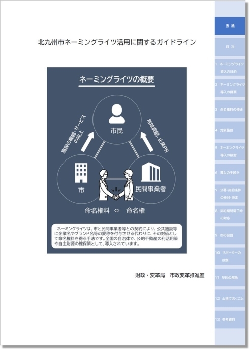 ガイドラインのイメージ