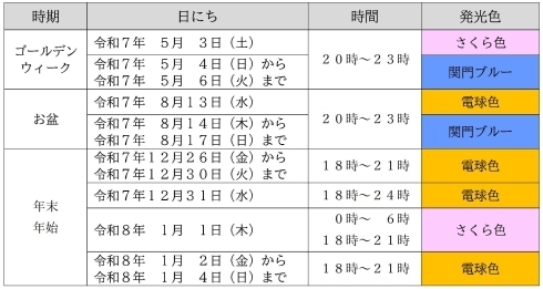 カラーライトアップのタイムスケジュール表