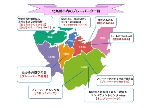 プレーパーク一覧